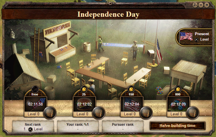 Evento del dia de independencia